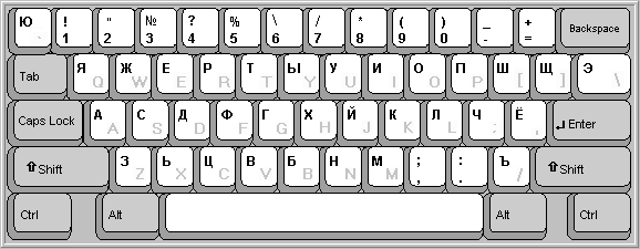 keyboard layout editor letter not showing